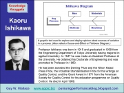 Q Ishikawa